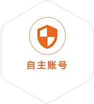 陆丰到匈牙利国际快递